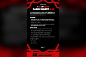 NBA 2K26's Latest Patch Is Here, But Players Are Furious Over What's Missing