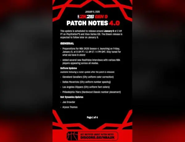 NBA 2K26's Latest Patch Is Here, But Players Are Furious Over What's Missing