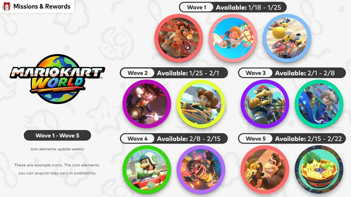 Nintendo's Mario Kart World Icons Are Live But Gamers Want More