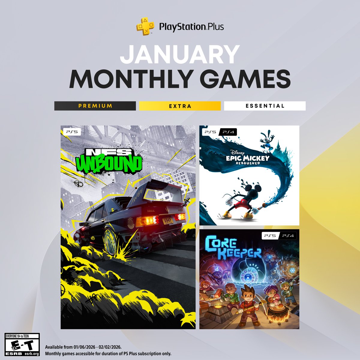 PlayStation Plus January Games Are Here, And Gamers Are Not Happy