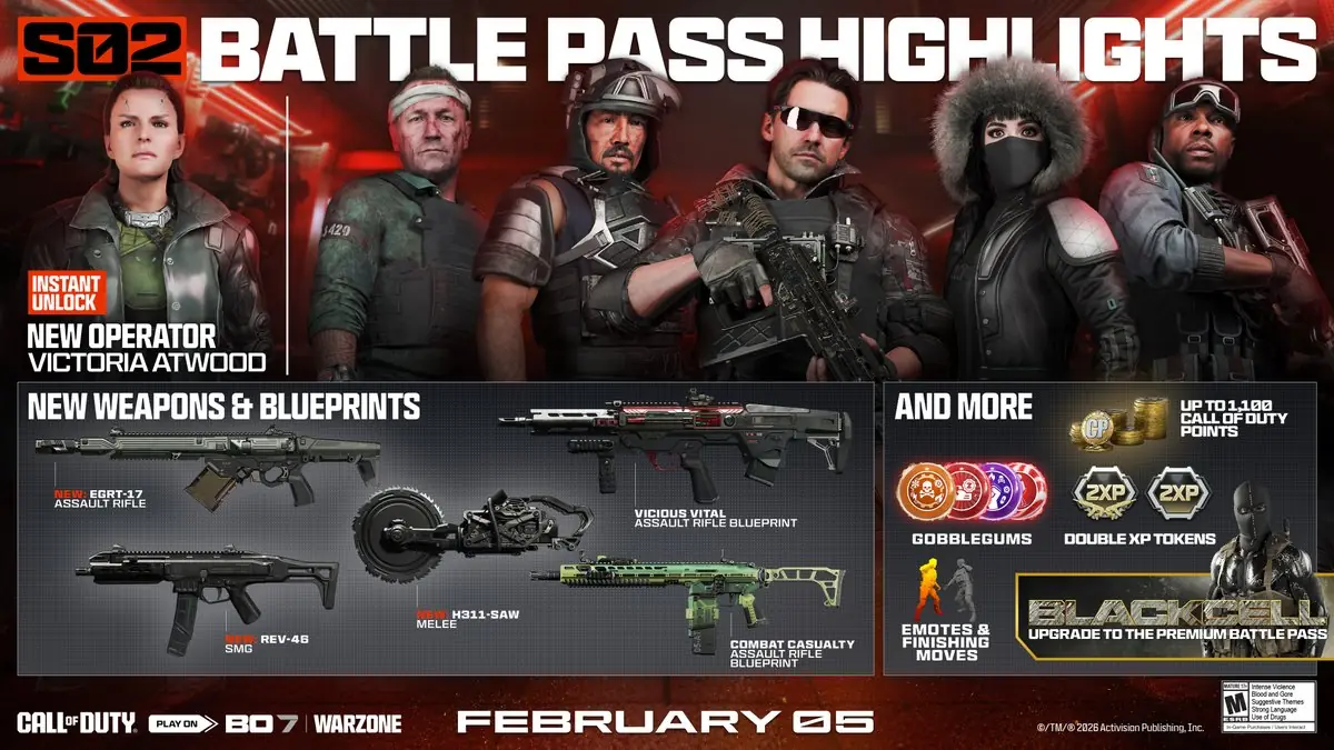 Call of Duty's Season 2 Battle Pass Drops with New Operator Victoria Atwood and Fresh Weapons