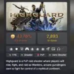 Highguard Hits New Low: Free-to-Play Shooter Drops Below 3k Players on Steam
