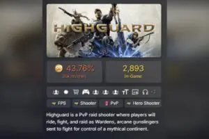 Highguard Hits New Low: Free-to-Play Shooter Drops Below 3k Players on Steam