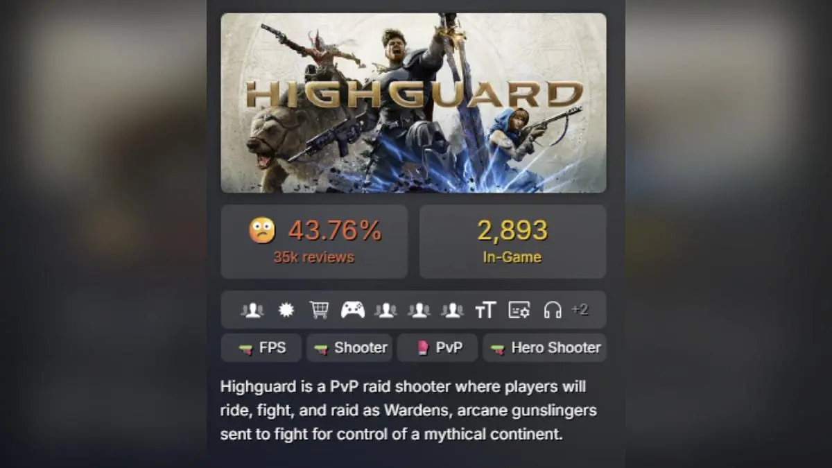 Highguard Hits New Low: Free-to-Play Shooter Drops Below 3k Players on Steam