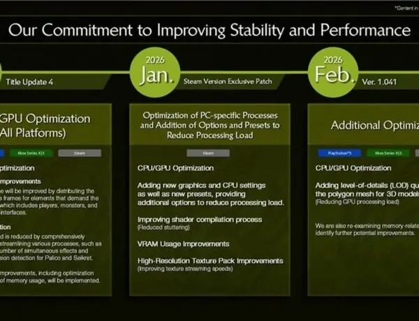 Monster Hunter Wilds Update Drops February 18 With Arch-Tempered Arkveld and Performance Fixes