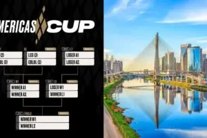 League of Legends Americas Cup Bracket Revealed for March Tournament