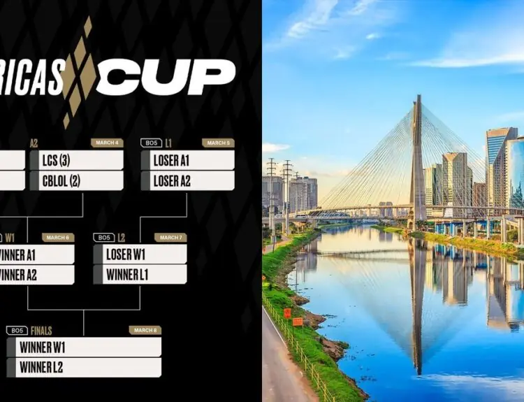 League of Legends Americas Cup Bracket Revealed for March Tournament