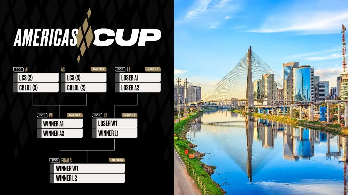 League of Legends Americas Cup Bracket Revealed for March Tournament