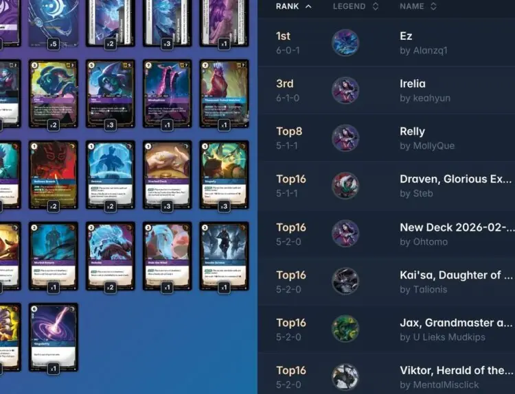 AlanzqTFT Claims Victory in Major 119-Player Riftbound TCG Tournament