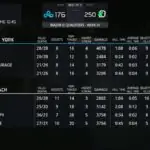 Boston Breach Executes Flawless Map 1 Takedown in COD League