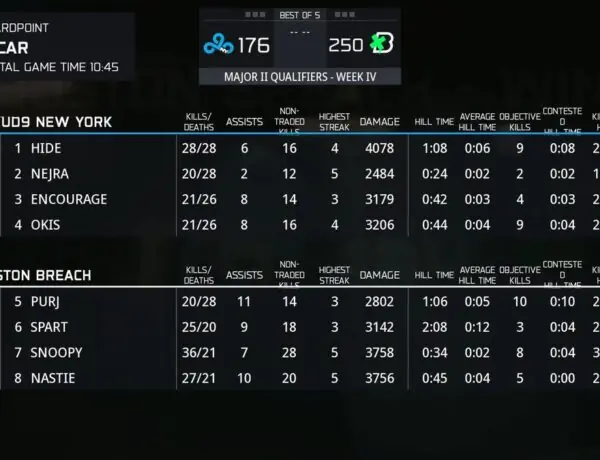 Boston Breach Executes Flawless Map 1 Takedown in COD League