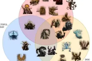 Every Elden Ring Enemy Fits Into Just 3 Categories, Reddit Analysis Reveals