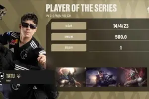 FURIA Sweeps Cloud9 3-0 to Win First Ever Americas Cup Championship