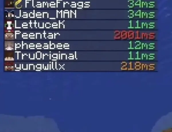 Gaming Duos Choose Laughs Over Leaderboards in Viral Moment