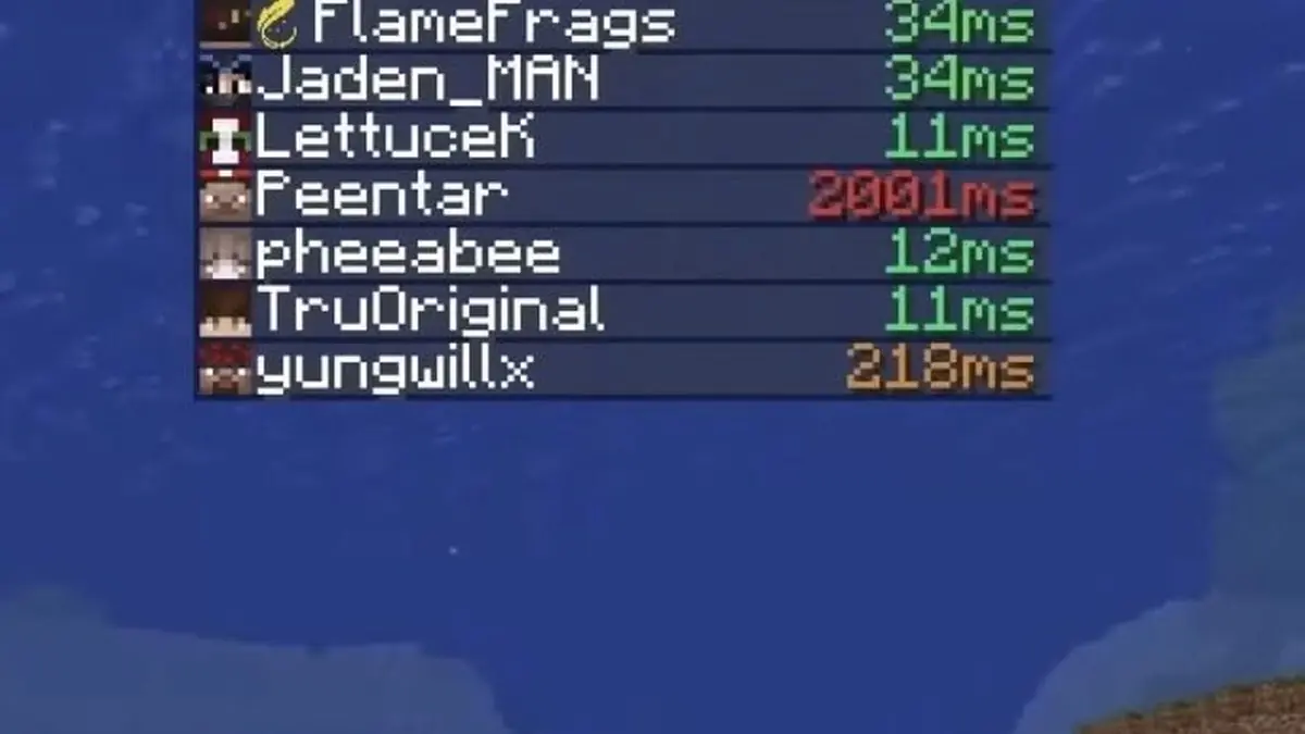 Gaming Duos Choose Laughs Over Leaderboards in Viral Moment