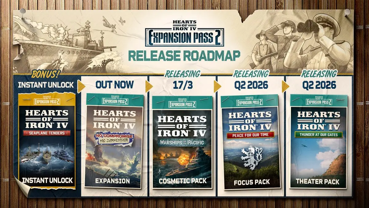 Hearts of Iron IV Sets Sail with Warships of the Pacific Cosmetic Pack This March