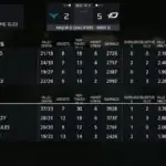 HUKE Locks Into COD League Roster for 2026 Season