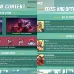 Marvel Rivals Shows How Game Updates Should Work With New Patch