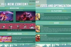 Marvel Rivals Shows How Game Updates Should Work With New Patch