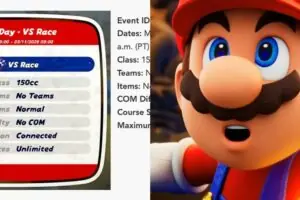 Nintendo Fans Cling to Direct Hope Even While Admitting It Won't Happen