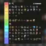 Overwatch Achievement Hunter Creates Ultimate Difficulty Guide for New Players