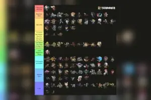 Overwatch Achievement Hunter Creates Ultimate Difficulty Guide for New Players