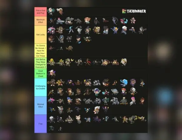 Overwatch Achievement Hunter Creates Ultimate Difficulty Guide for New Players