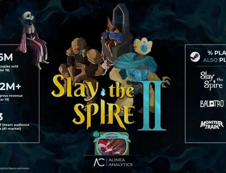 Slay the Spire 2 Hits $92M on Steam, Outearns Silksong and Hades 2