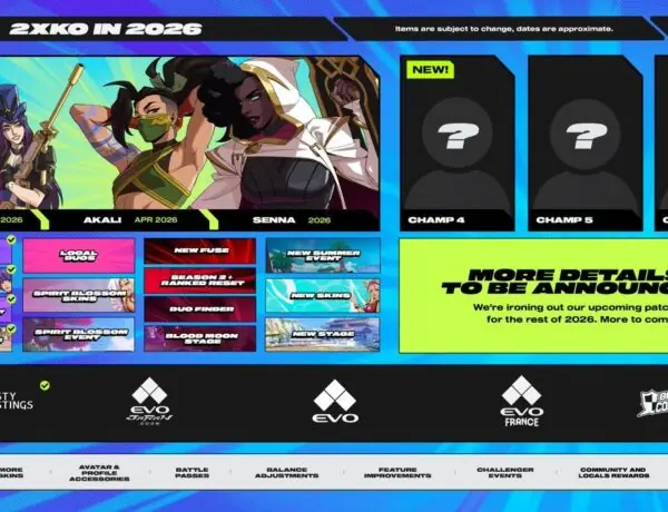 2XKO Doubles Down: 6 Champions, New Fuse Mechanic This Year