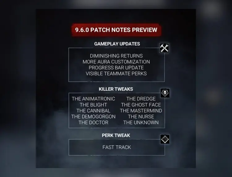 Dead by Daylight 9.6.0 PTB Drops Tomorrow – Time to Break Some New Content