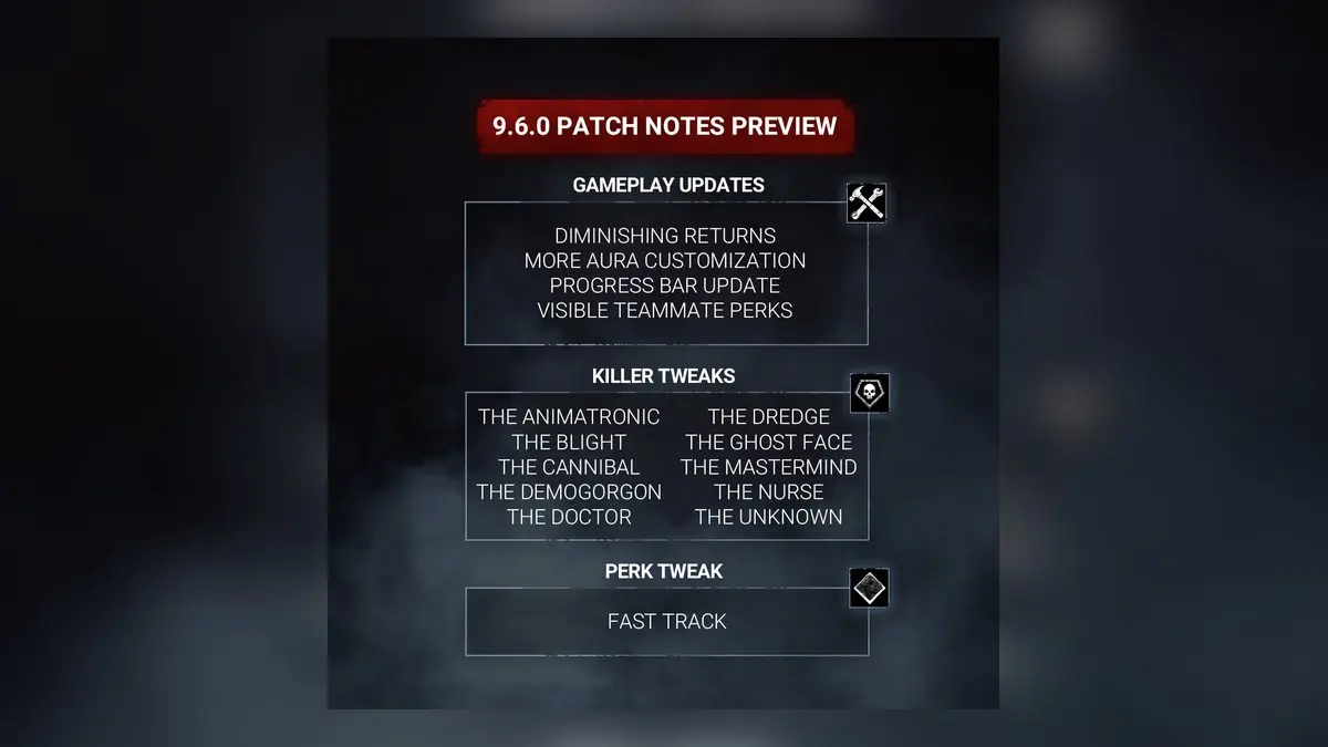 Dead by Daylight 9.6.0 PTB Drops Tomorrow – Time to Break Some New Content