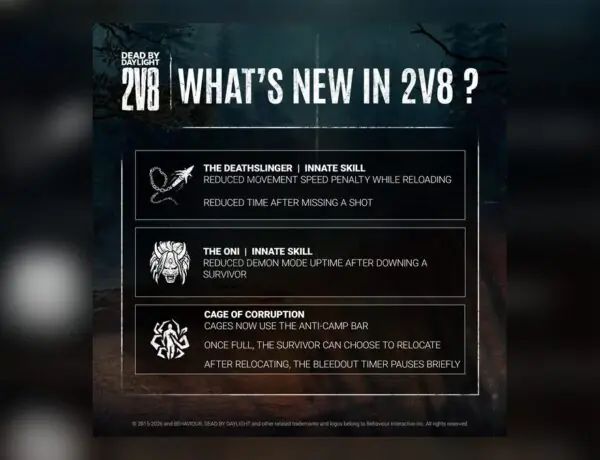 Dead by Daylight's 2v8 Mode Gets Fresh Blood With New Maps and Tweaks