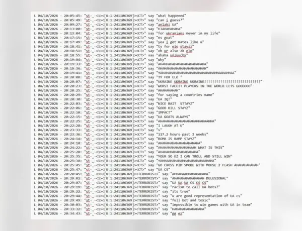 FACEIT Staff Calls Out Anti-Ukrainian Toxicity in Competitive Gaming