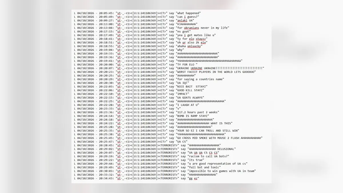 FACEIT Staff Calls Out Anti-Ukrainian Toxicity in Competitive Gaming