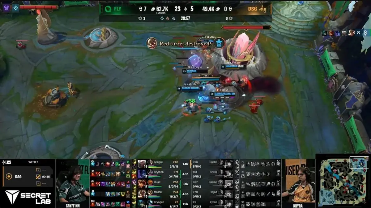 FlyQuest Delivers Masterclass Performance in 2-0 Destruction of Disguised