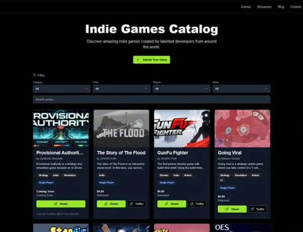 GamefolioGG Launches New Indie Game Catalog as Battle for Developer Visibility Intensifies