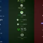 Gaming Nostalgia Thread Sparks Heated Console Generation Debate