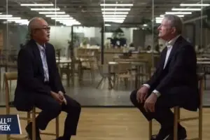 Gaming Now Drives 60% of Sony's Revenue as PlayStation Dominates Entertainment