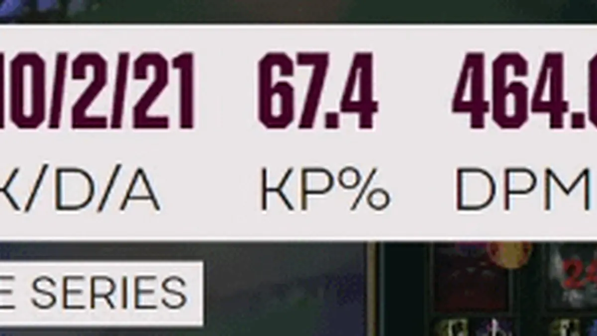 Gen.G Crushes JD Gaming in Under 30 Minutes Per Game at First Stand