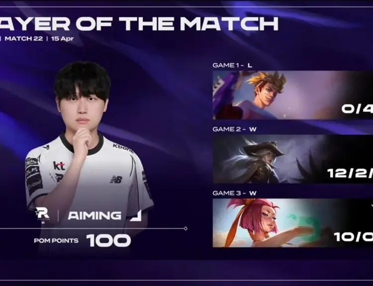 KT Rolster Stuns Dplus KIA 2-1 in Thrilling LCK Week 3 Upset