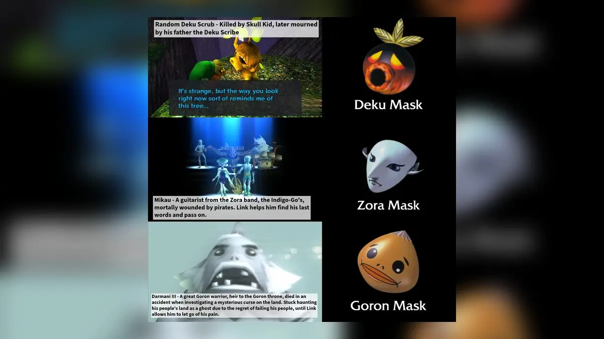 Majora's Mask: Nintendo's Darkest Game Still Haunts Players