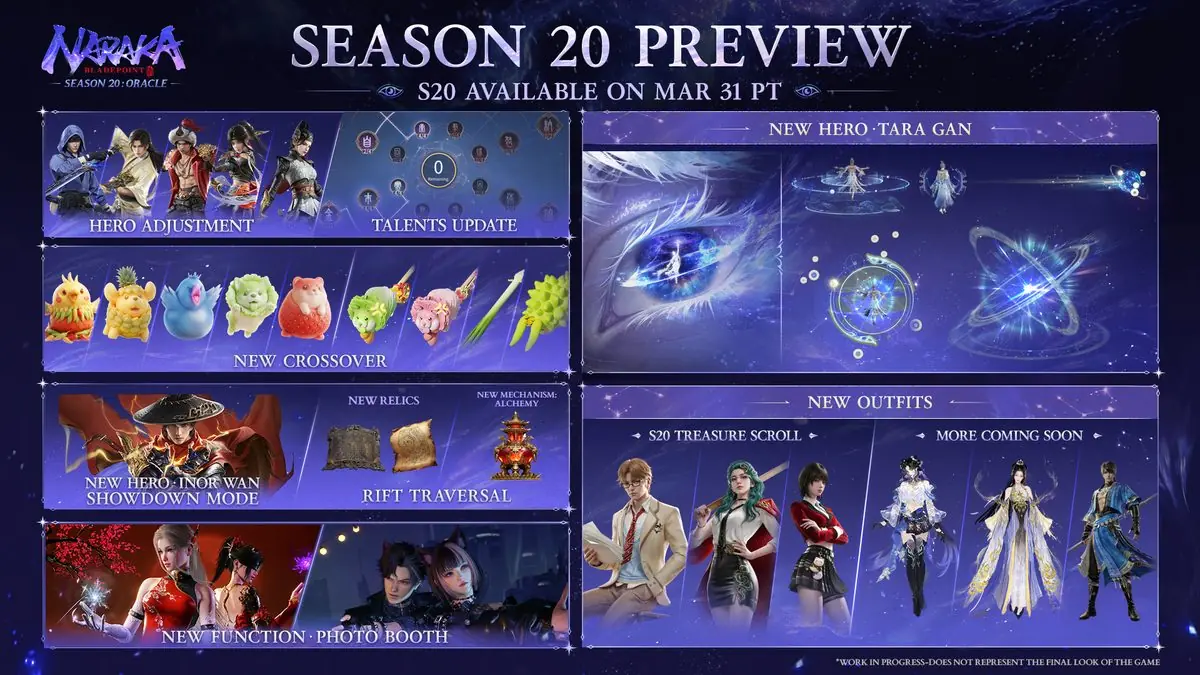 NARAKA: BLADEPOINT's Time-Bending Astrologist Makes Doctor Strange Look Basic