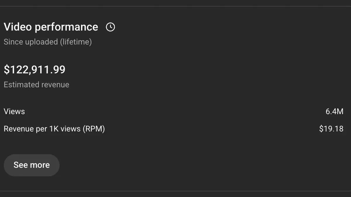 One Tweet, 1000+ Likes: Gaming Videos That Actually Change Lives