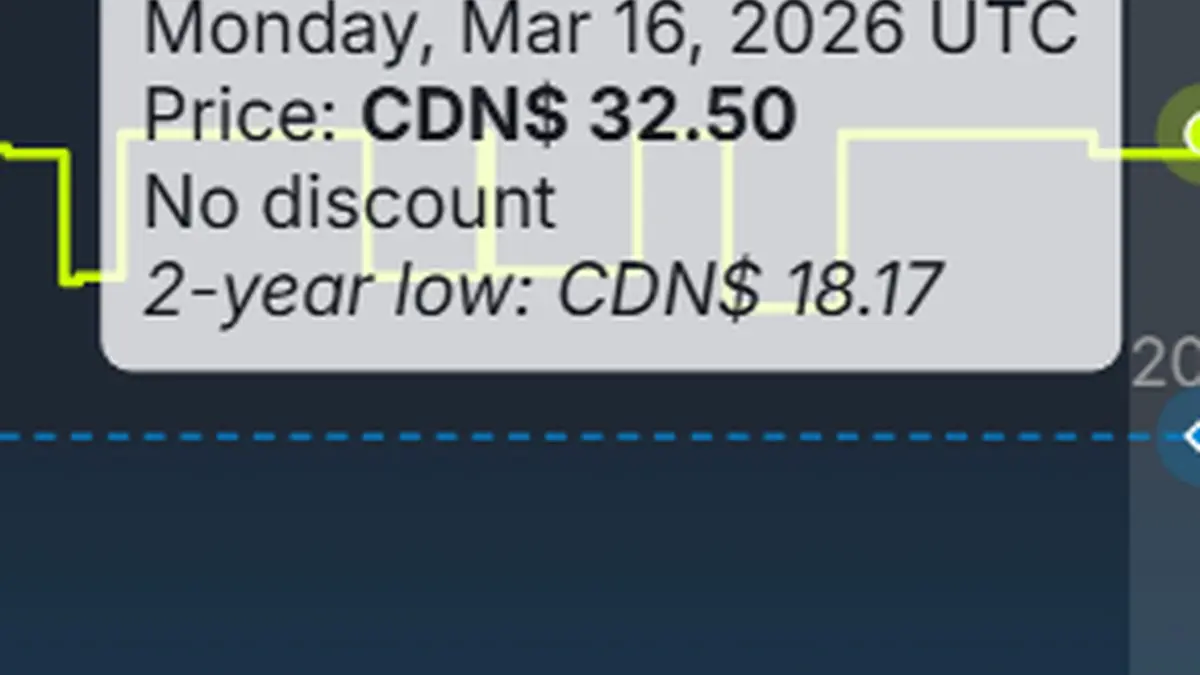 Steam Game Caught Using Fake Discount Tactics to Fool Shoppers