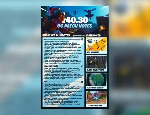 Fortnite OG Gets Massive v40.30 Patch With Tons of Bug Fixes