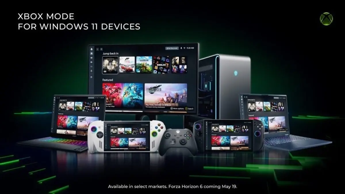 Microsoft Rolls Out Xbox Mode for All Windows Devices